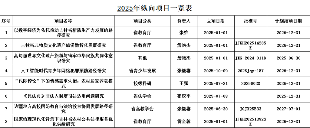 {71D26FC1-D399-420D-8E58-DE62CC21EDFA}.png