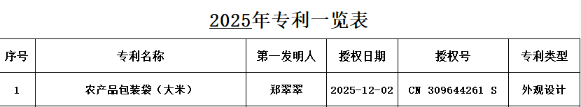 {505DBF37-99DF-49F5-9644-62D45F4ECD92}.png