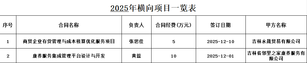 {92A54CF5-8B9C-464F-BFC0-60FB9807FF3C}.png