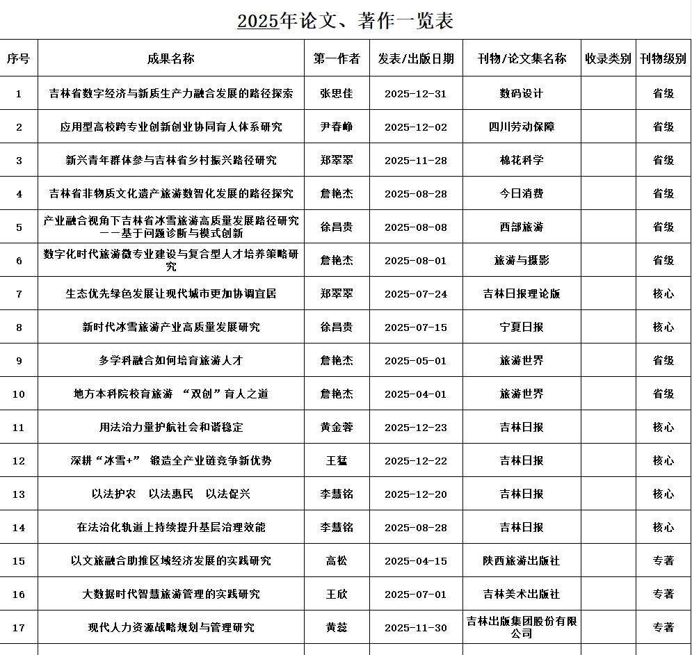 647ec68b45a982c53d816e14b04f34f5.png